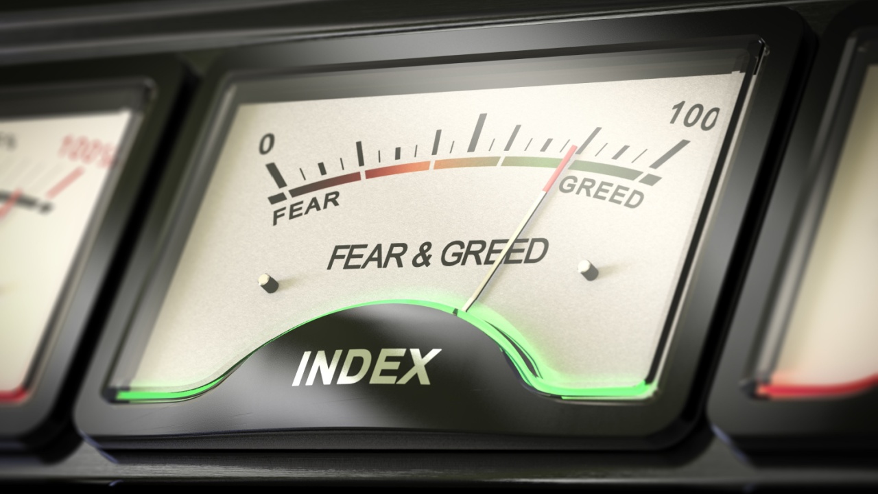 crypto fear and greed index